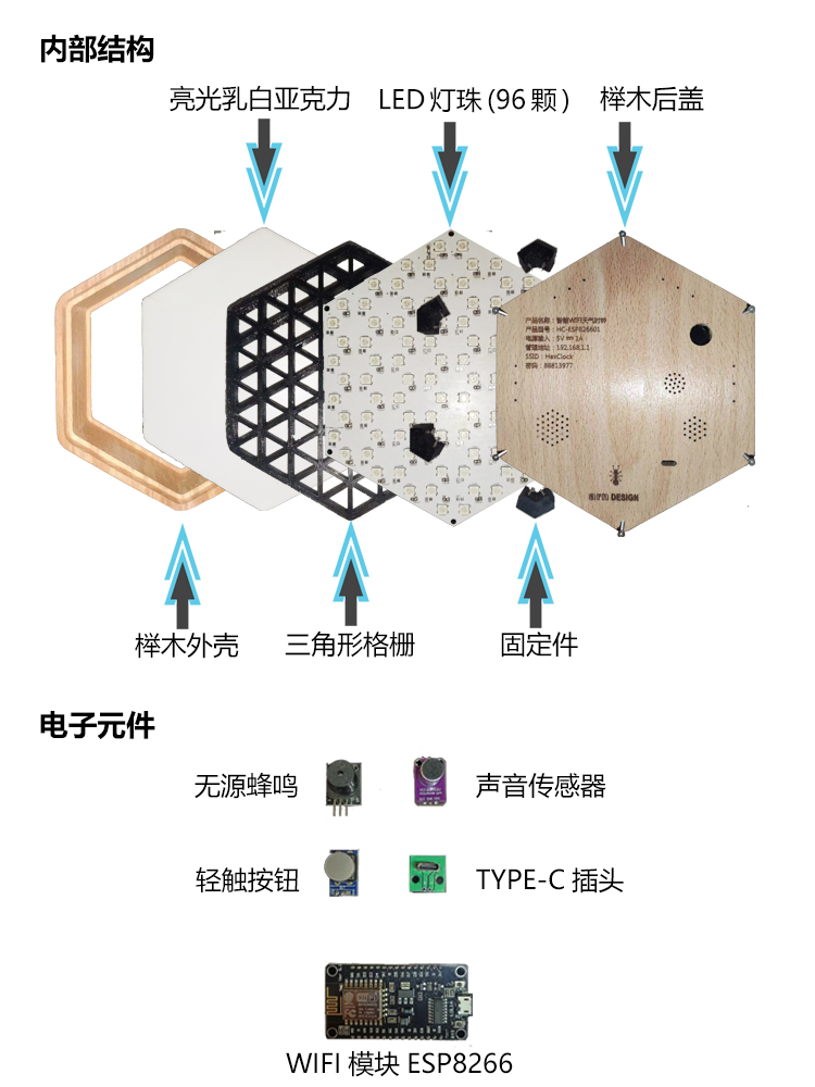 添加图片描述